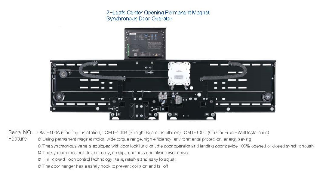 Adjustment Method For Elevator Car Door